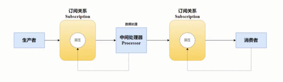 image-20231206221741285