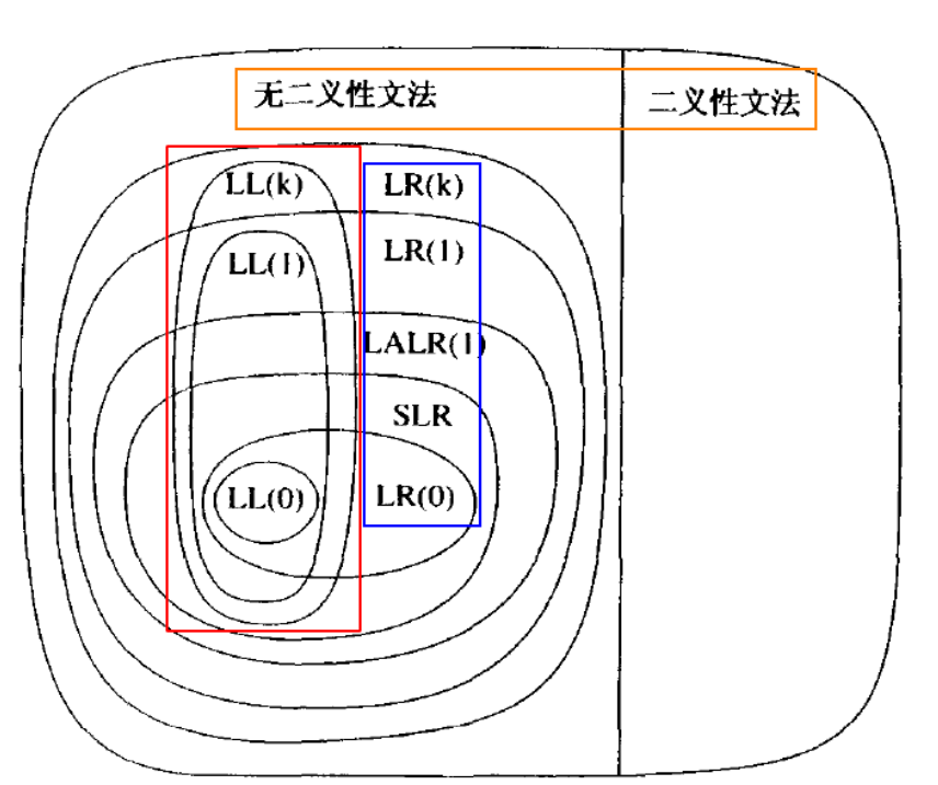 image-20230407200810018