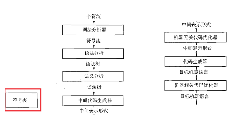 image-20230419152824467