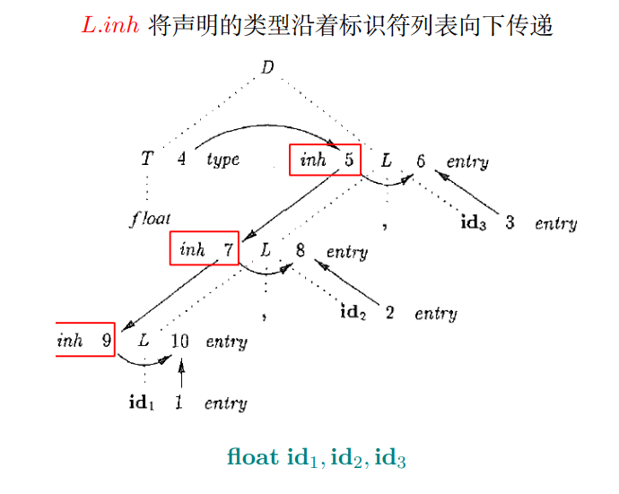 image-20230506152815954