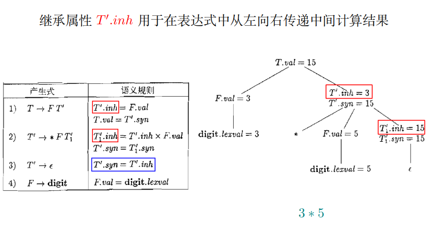 image-20230506170359047