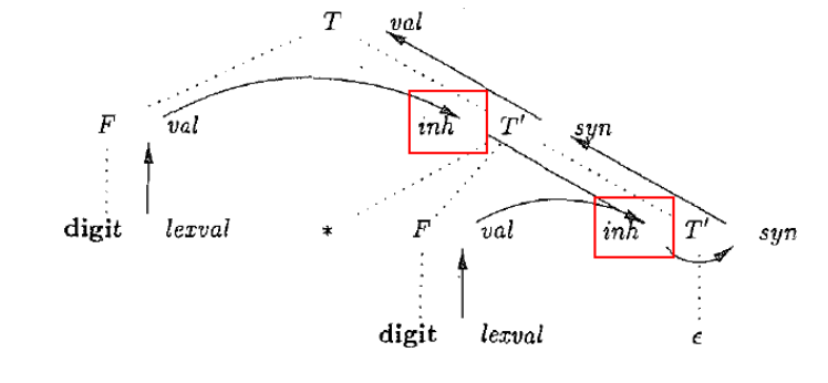 image-20230506170436606