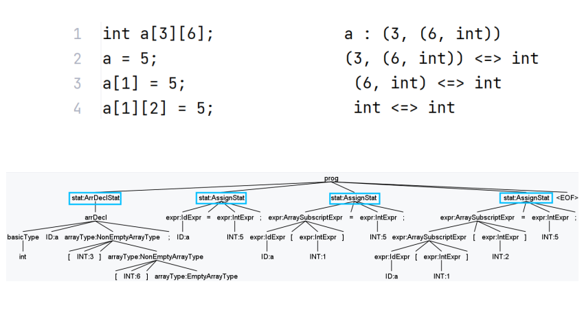 image-20230510143046703