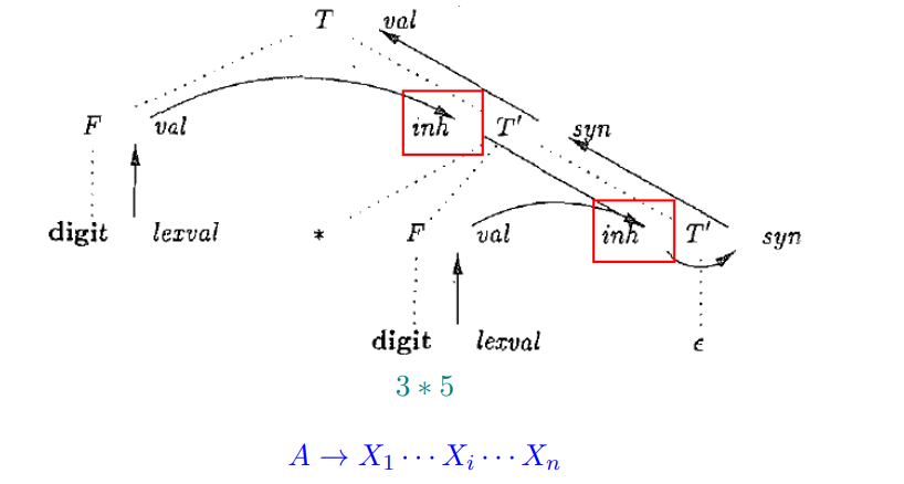 image-20230510152450062