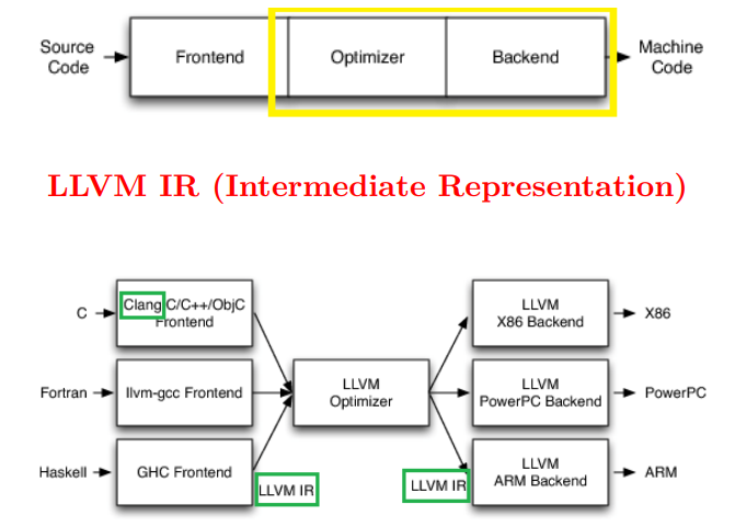 image-20230510153604510