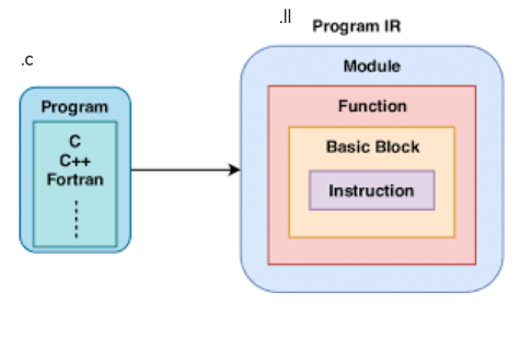 image-20230510154429603