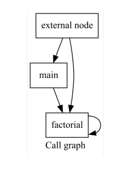 image-20230510220203744