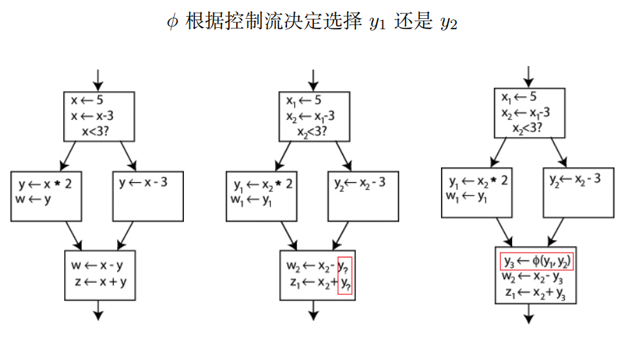 image-20230511153357367