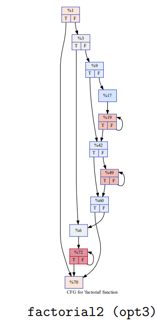 image-20230511154855831