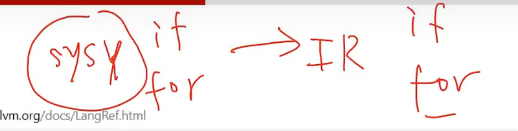 image-20230511155031985