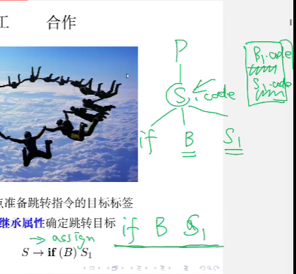 image-20230516210447611