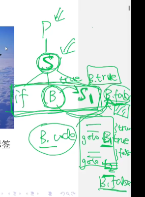 image-20230516220923086