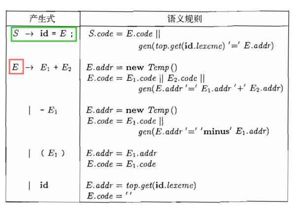 image-20230517102751516