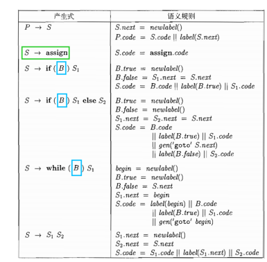 image-20230517103107441
