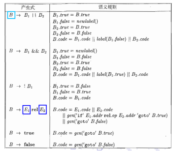 image-20230517103200135