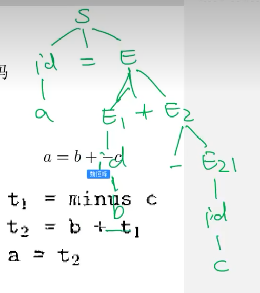 image-20230517105433166