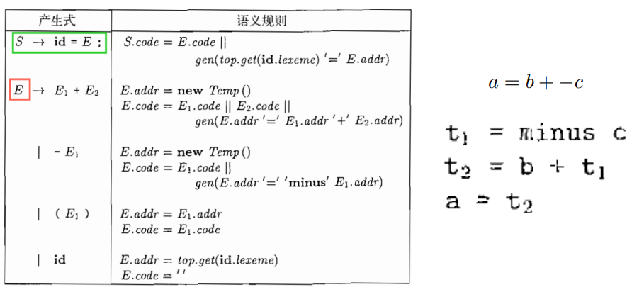 image-20230517105825714