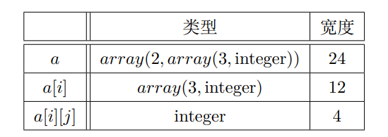 image-20230526171547949
