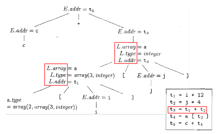 image-20230526173353737