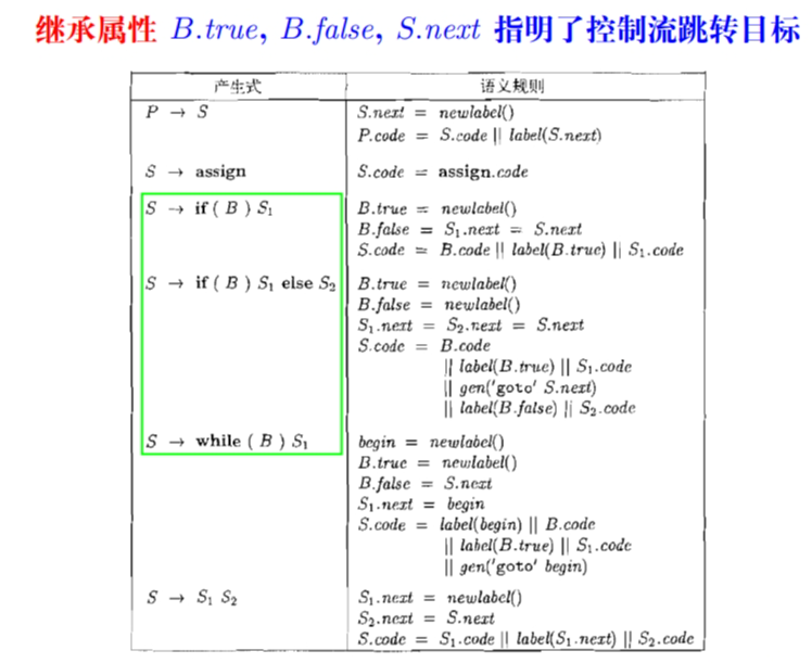 image-20230602165059117