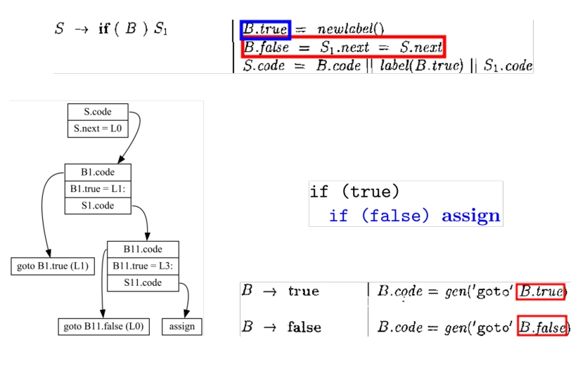 image-20230602172026619