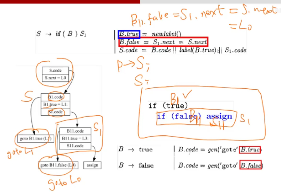 image-20230602172406328