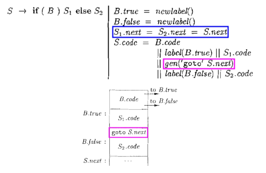 image-20230602172818803