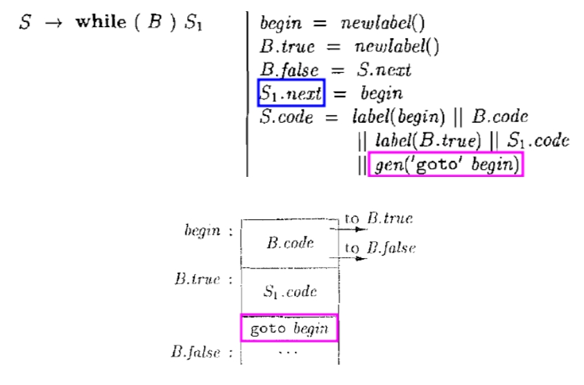 image-20230602174407487