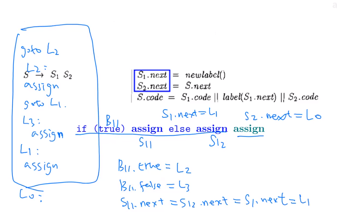 image-20230622141501782