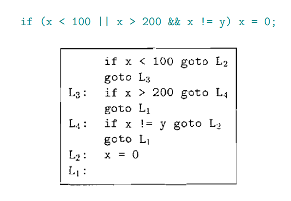 image-20230622142500877