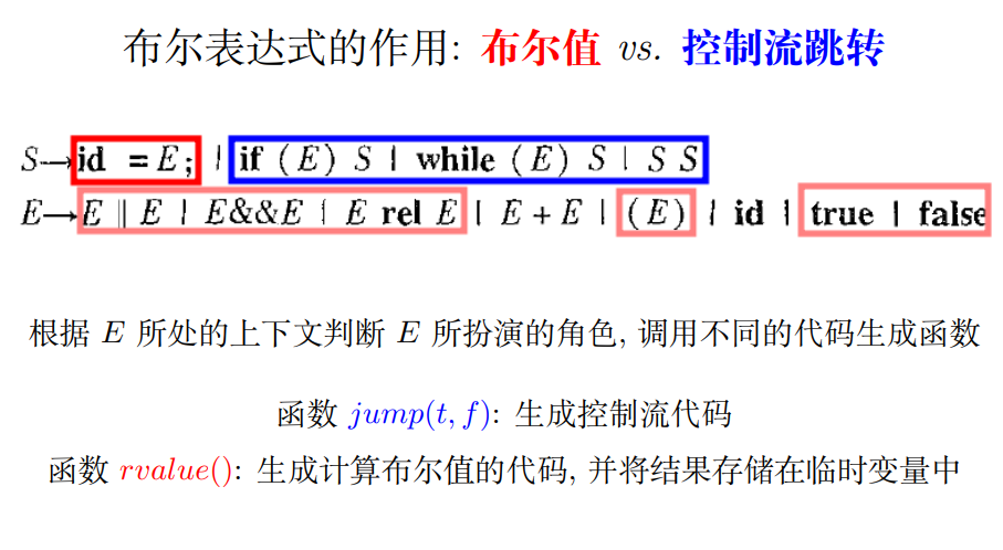 image-20230622145434253