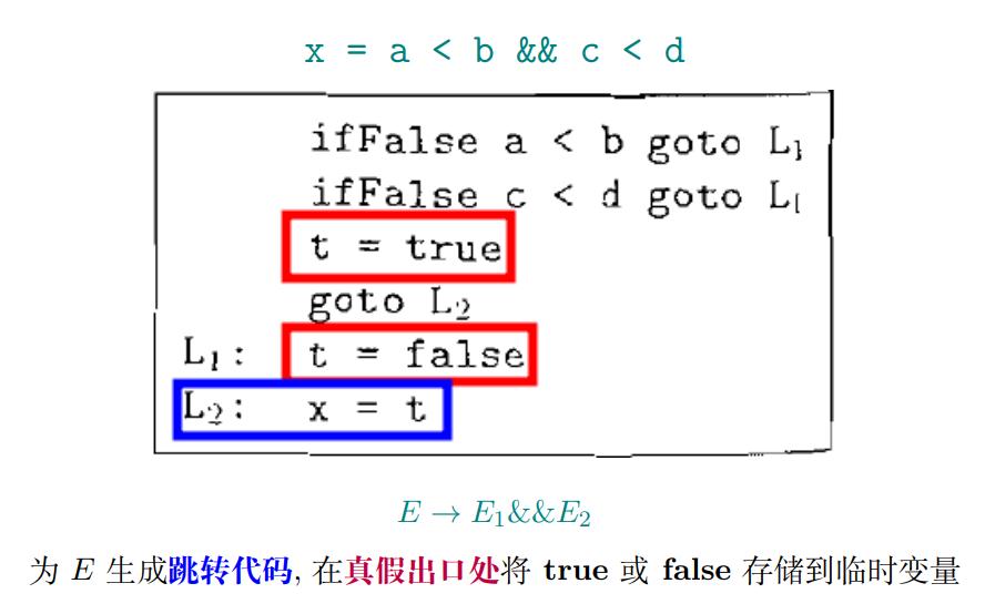 image-20230622145443217