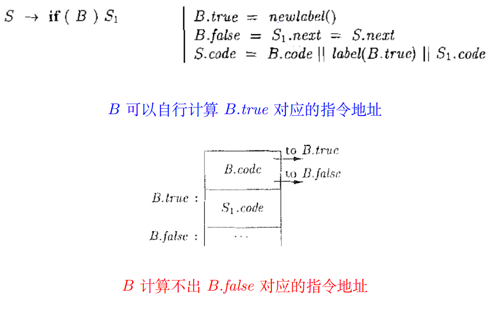 image-20230622150236158