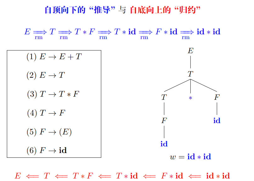 image-20230623102847885