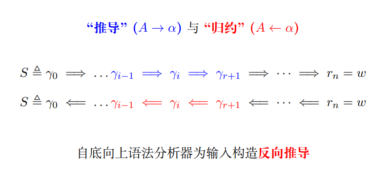 image-20230623111206053