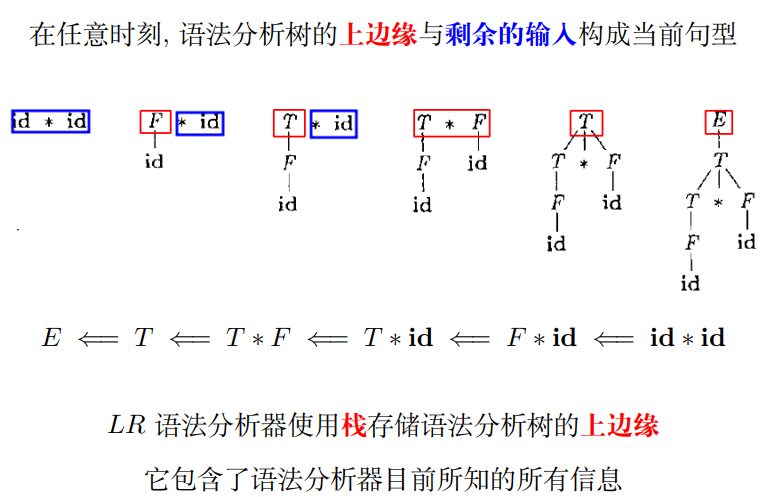 image-20230623111328219