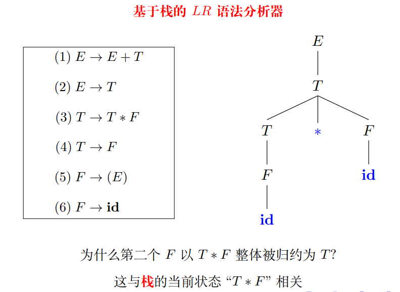 image-20230623112524482