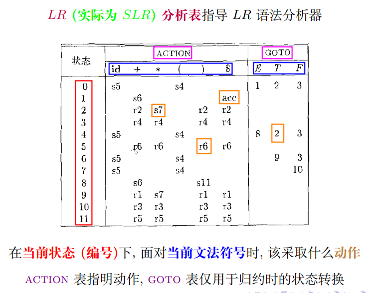 image-20230623112542197