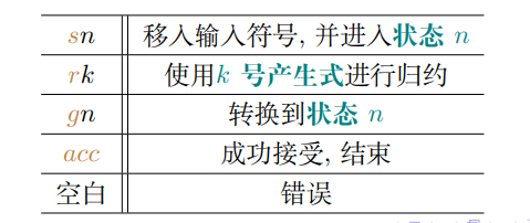 image-20230623112916007