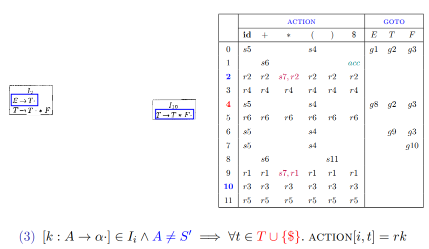 image-20230623143646808