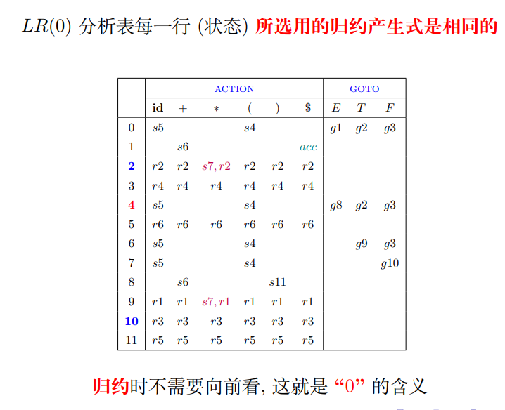 image-20230623144142757