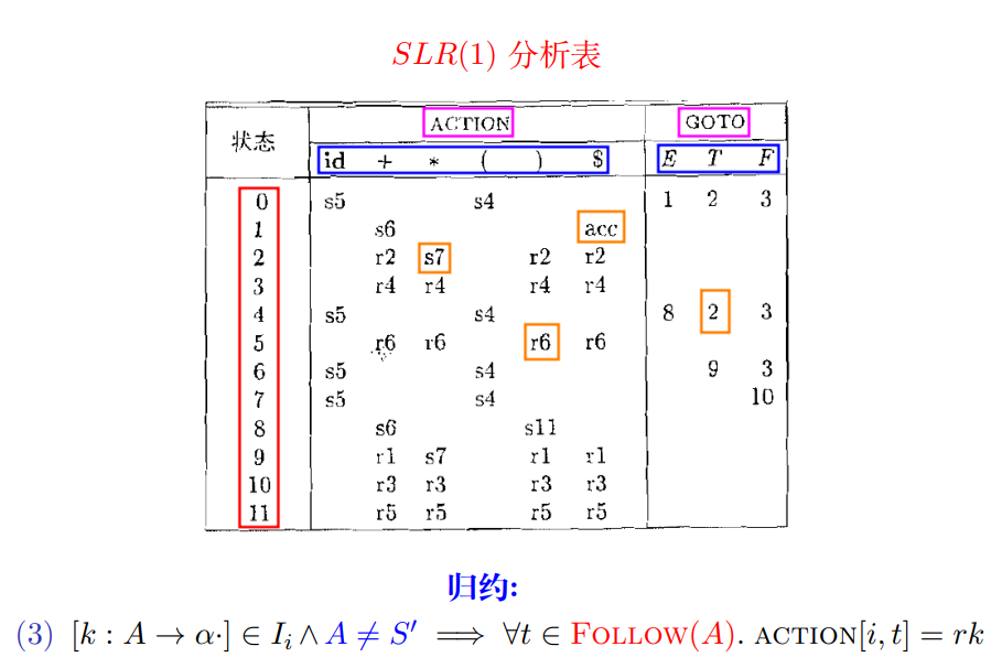 image-20230623144505895