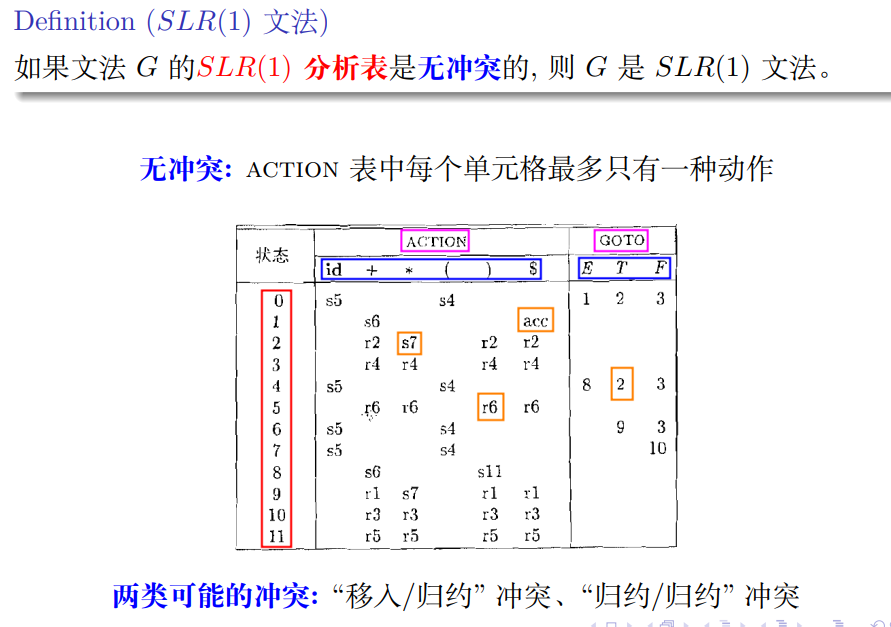 image-20230623162238320