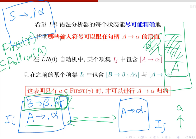 image-20230623164005201