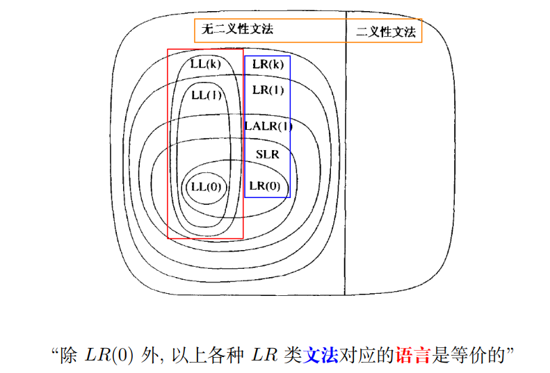 image-20230623175153629