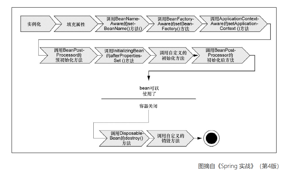 image-20230915115605334