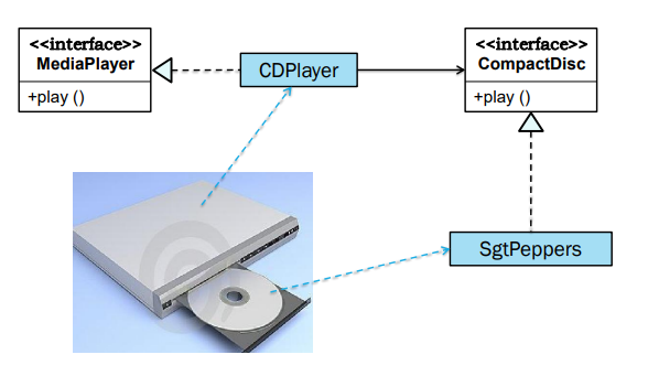 image-20230915215235723