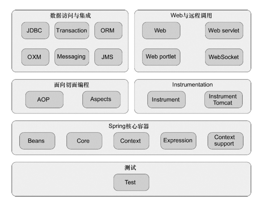 image-20230921190330903