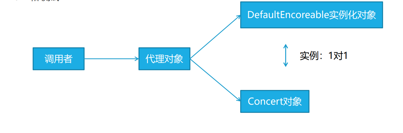 image-20230922222013111