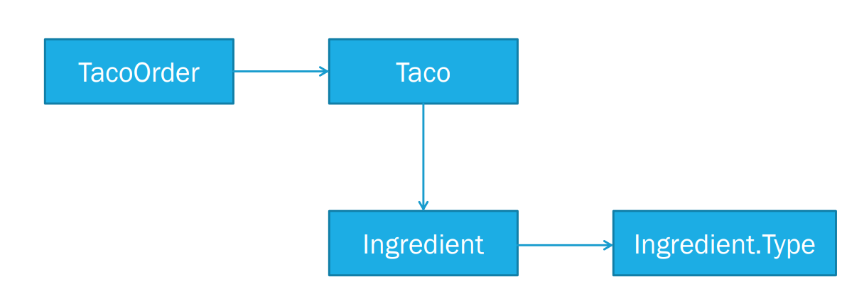 image-20231002102832477